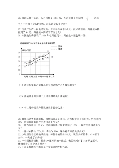 六年级小升初数学解决问题50道新版.docx