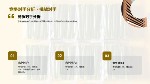 塑料包装行业的繁荣之路