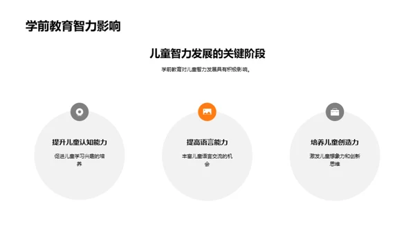 学前教育：挑战与转机