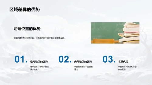 中国地理全景解读