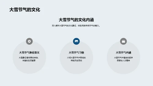 大雪节气与新媒体融合
