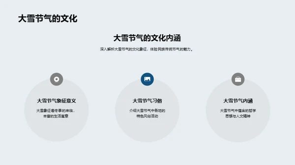 大雪节气与新媒体融合