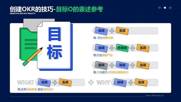 插画扁平风蓝色okr教学课件PPT