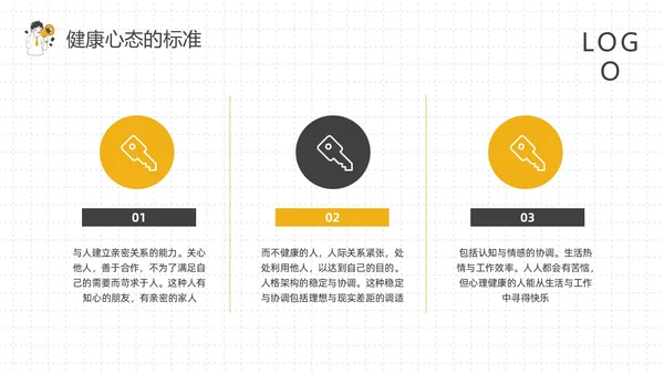 黄灰简约如何保持良好的职业心态PPT模板宣传PPT动态PPT