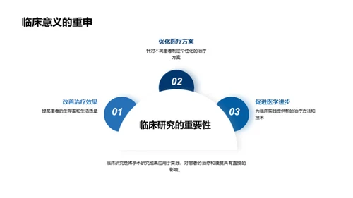 探索医学之旅