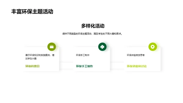 环保教育活动