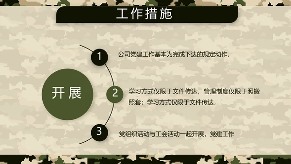 迷彩风八一特种兵部队工作总结动态PPT模板