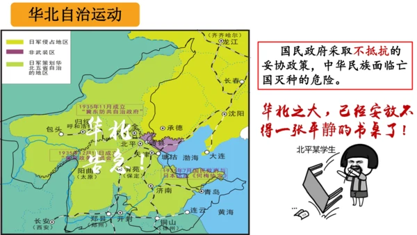 第18课 从九一八事变到西安事变 课件