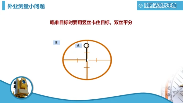 工程测绘设计图纸设计院通用PPT模板