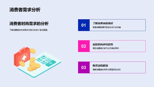 诠释时尚设计新趋势