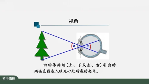 5.5 显微镜和望远镜 课件（共39张PPT）