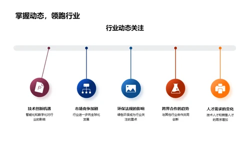 智变工业机械