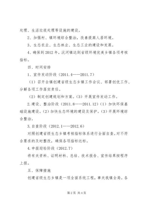腊口镇创建省级生态县实施方案 (5).docx