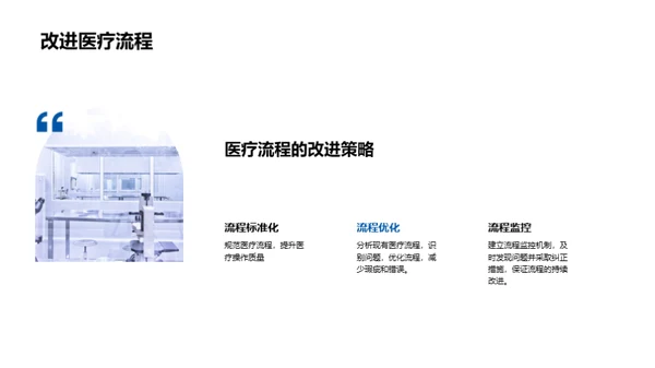 提升医疗保健品质