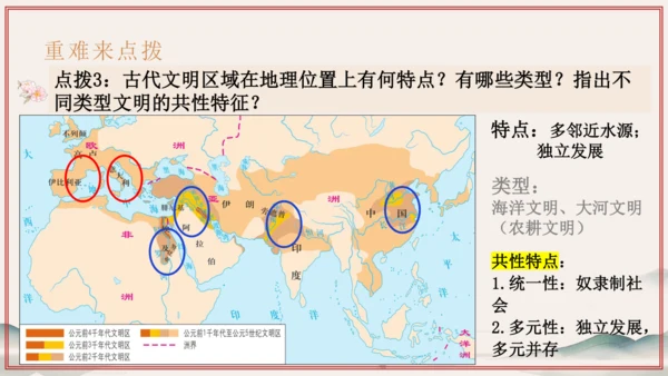 第1~2单元 奴隶制时代的亚非欧文明（考点串讲）-2024-2025学年九年级历史上学期期中考点大串