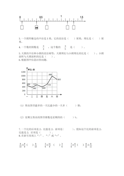 2022年人教版六年级上册数学期末测试卷及参考答案【轻巧夺冠】.docx