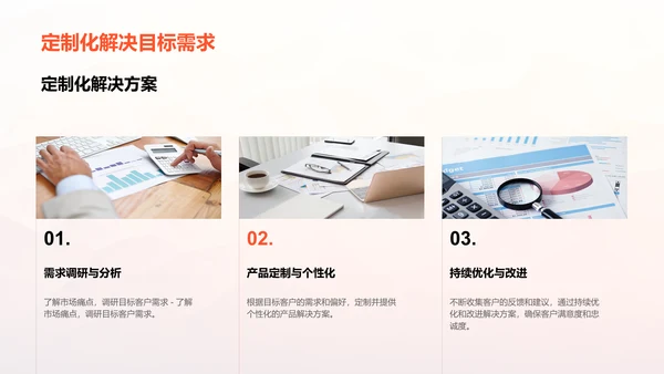 市场营销活动计划