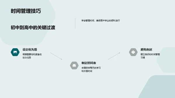 迈向未来的学业之旅