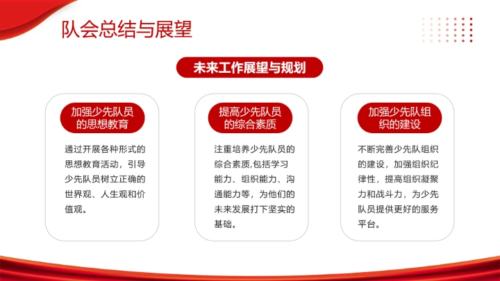庆祝中国少年先锋队建队76周年系列活动队会展示PPT