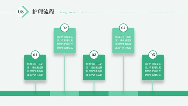 绿色微粒体风护士岗位竞聘PPT模板竞聘1