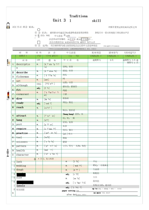 20182019学年沪教牛津版初中英语初二8年级下英语单词含音标