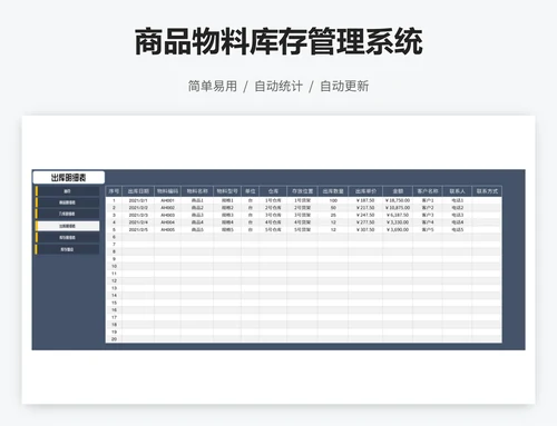 商品物料库存管理系统