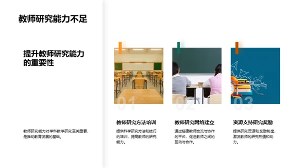 提升学科教学质量