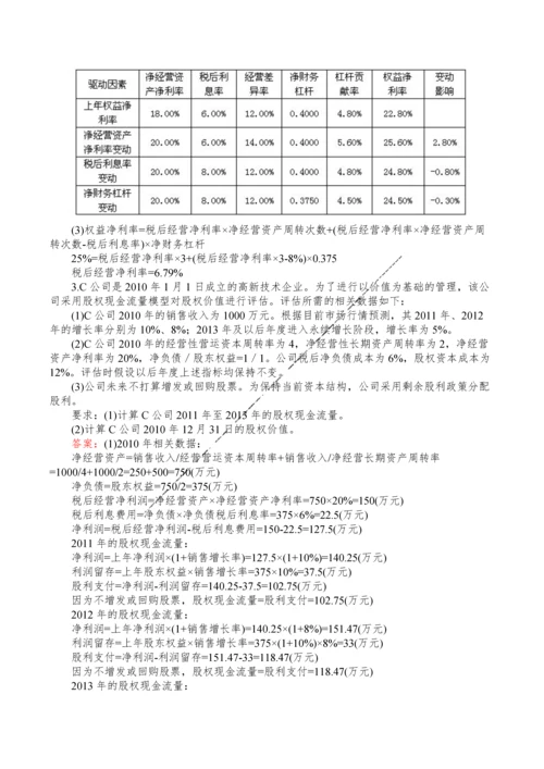 2011-2016注册会计师(专业阶段考试)《财管》真题(打印版).docx