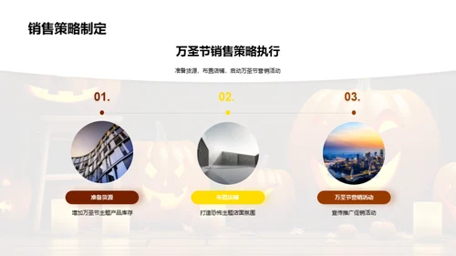万圣节营销策略