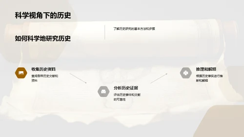 历史观的理解与应用