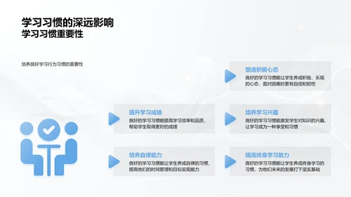 二年级学习习惯优化