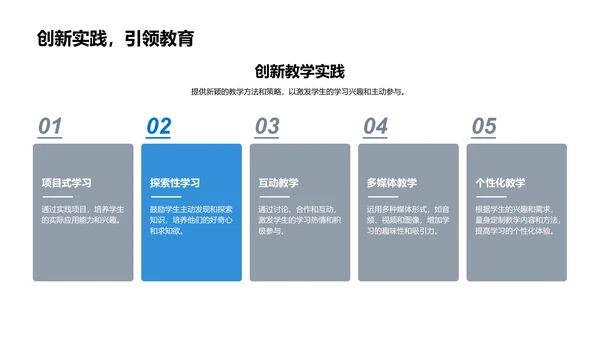 提升学习兴趣策略报告PPT模板