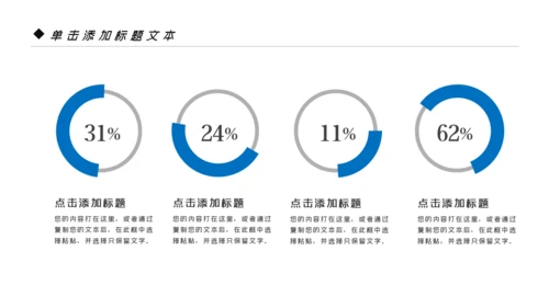 蓝色商务风智慧医疗健康中国基因生物科技医药医生医疗PPT模板