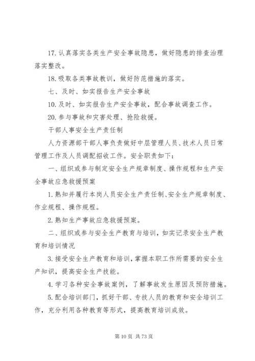 煤矿人力资源部安全生产责任制.docx