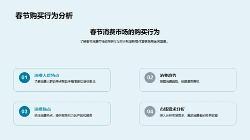 新媒体春节营销深度解析