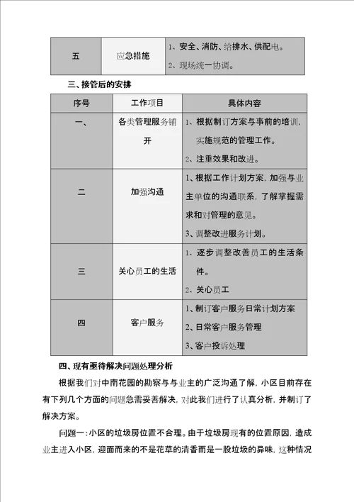 宝安区中南花园管理方案