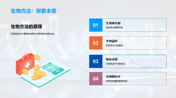 水处理：理论与实践