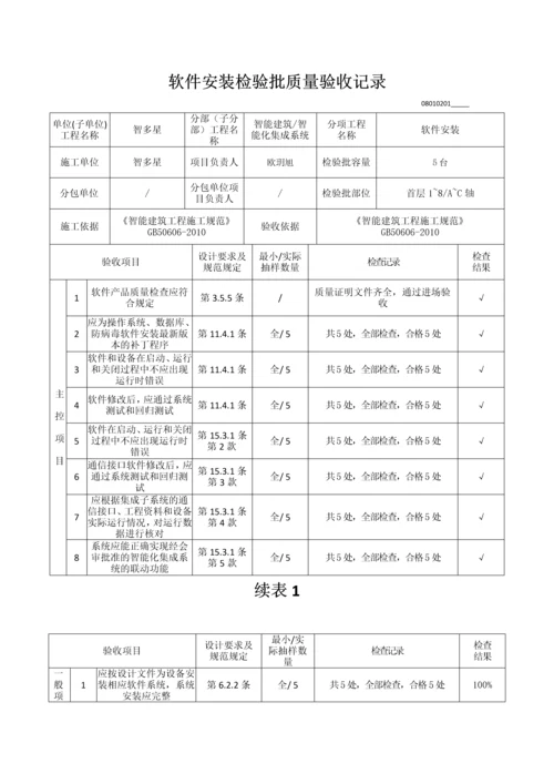 软件安装检验批质量验收记录.docx