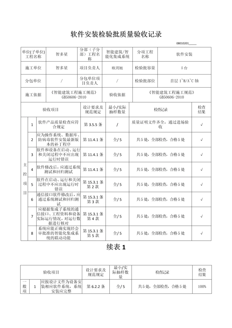 软件安装检验批质量验收记录.docx