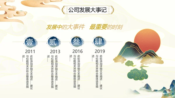 2021古韵中国风国潮工作总结计划述职报告年终总结PPT
