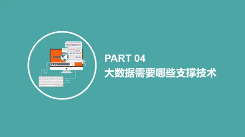 大数据时代云计算分析报告通用PPT模板