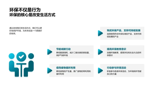 环保教育课堂PPT模板