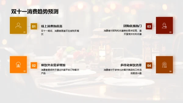 双十一餐饮打造计划