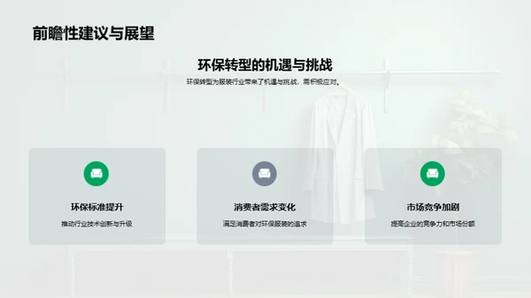 服装业的绿色转型