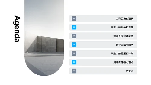 领导力展现