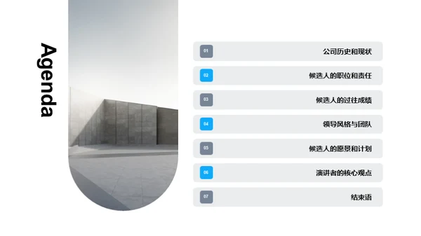 领导力展现
