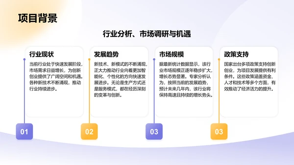 紫色渐变风创新创业计划书PPT模板