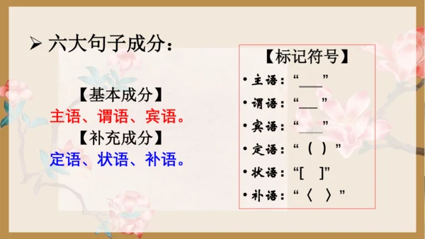 七年级语文下册语法知识——句子成分 同步精品课件(共21张PPT)