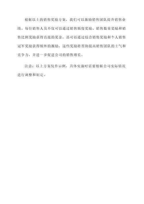 终端产品销售奖励方案