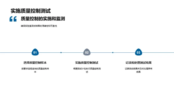 临床检验：卓越的质量掌控